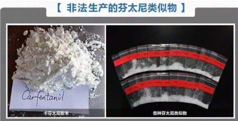 非法生产的芬太尼类似物